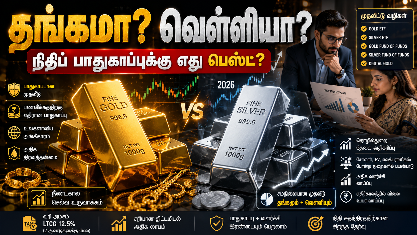 தங்கமா வெள்ளியா நீண்டகால நிதிப் பாதுகாப்புக்கு எது சிறந்த முதலீடு