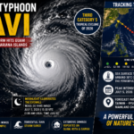 china typhoon bavi