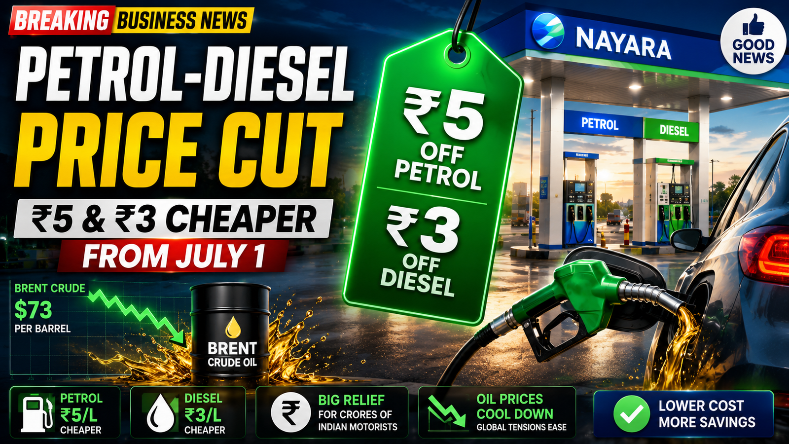 nayara petrol price