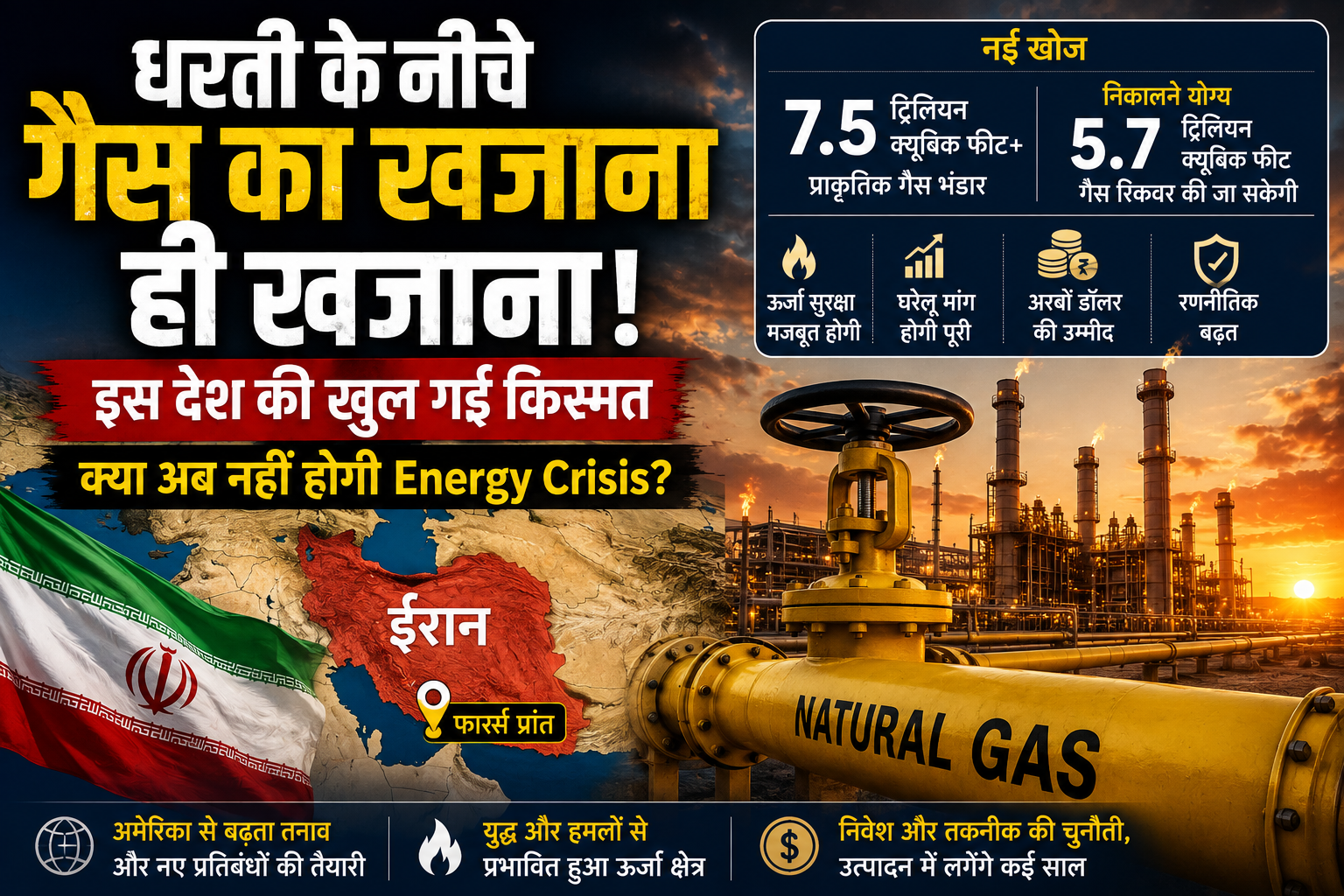 Iran Gas Reserve