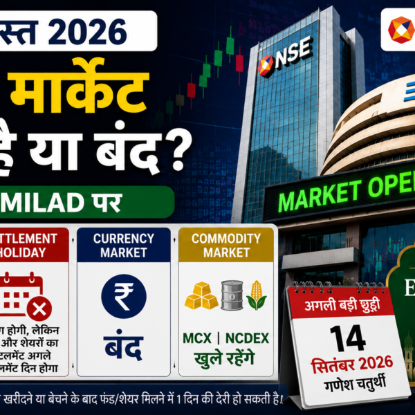 Stock Market Today 26 August 2026