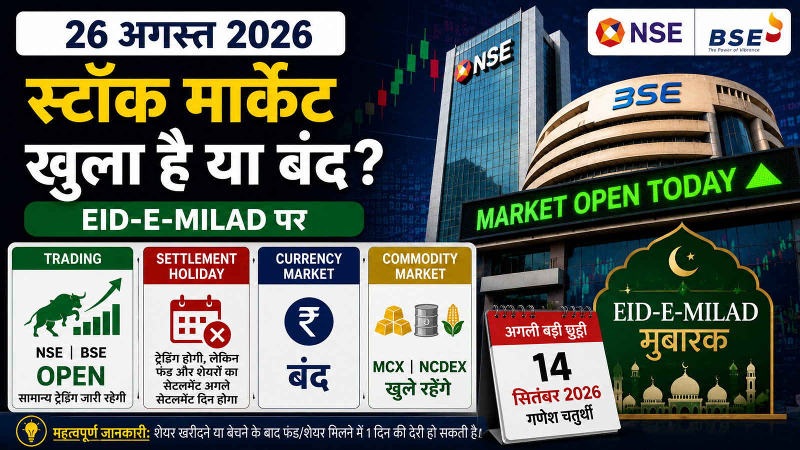 Stock Market Today 26 August 2026