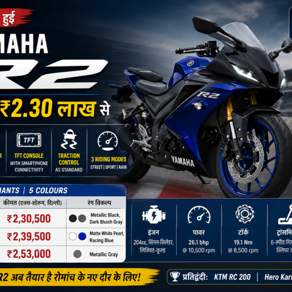 Yamaha R2 Launch in India 2026: ₹2.30 लाख में लॉन्च हुई नई स्पोर्ट्स बाइक, जानें कीमत, फीचर्स और इंजन