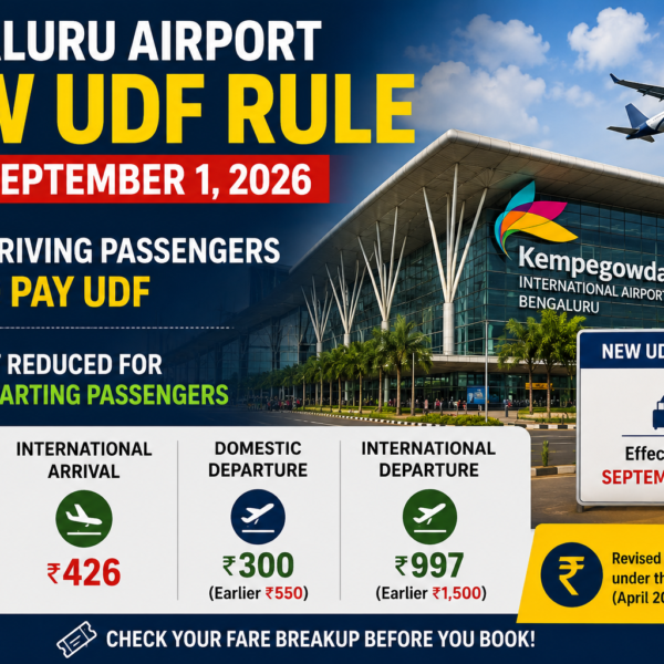 kempegowda international airport bengaluru