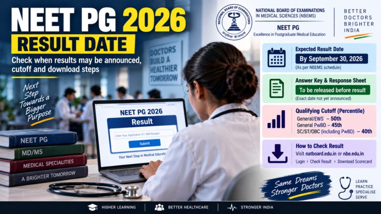 NEET PG Result 2026