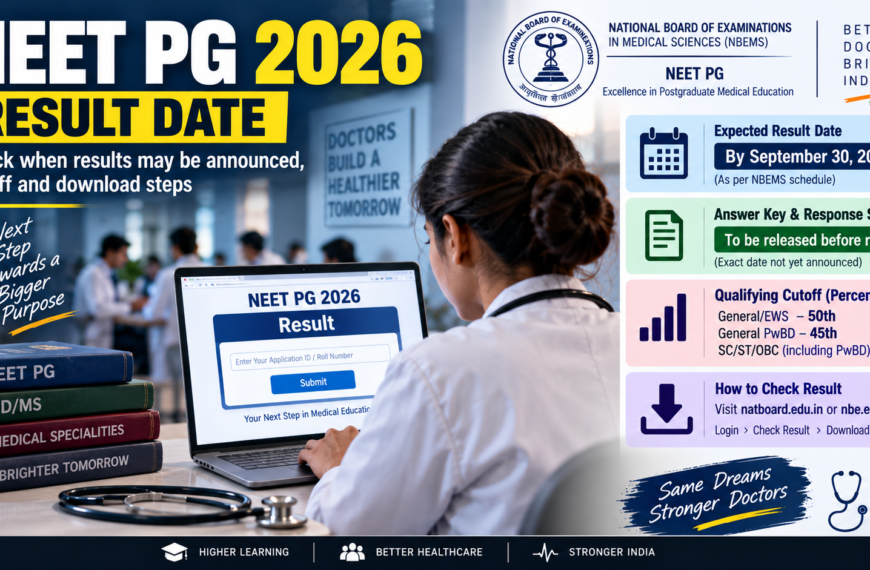 NEET PG Result 2026