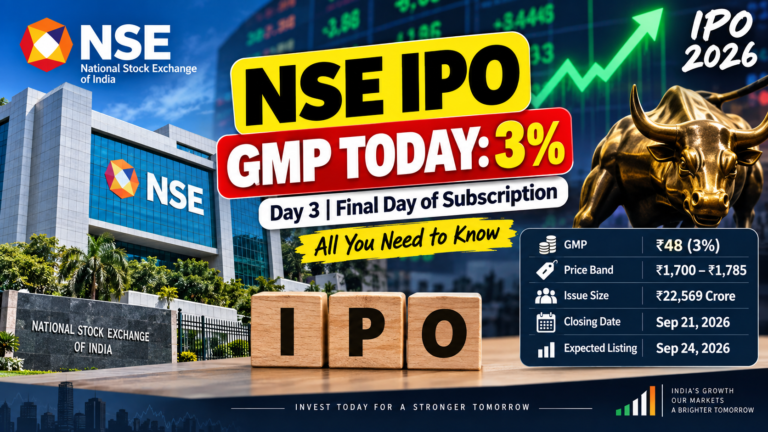 NSE IPO GMP Today