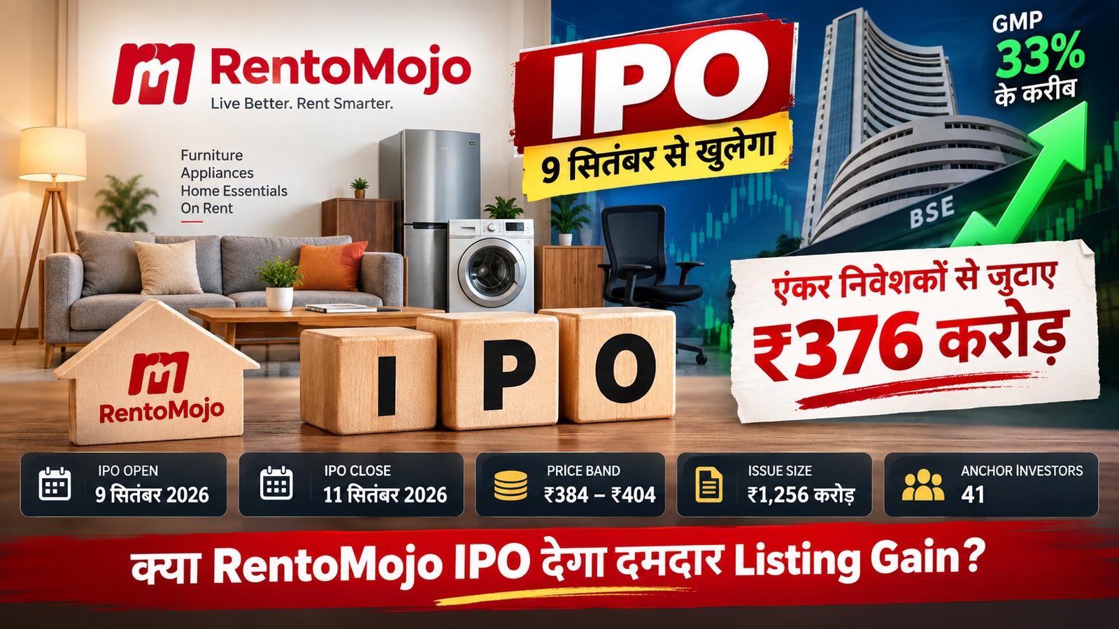 RentoMojo IPO GMP Today ₹404 के शेयर पर कितना Listing Gain