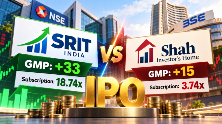 SRIT India vs Shah Investor’s Home IPO GMP Today