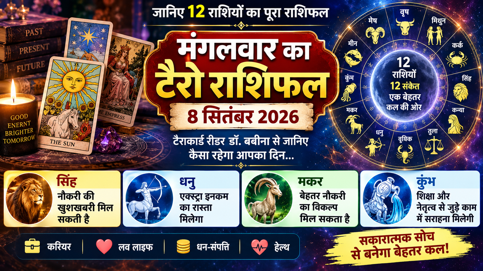 Tarot Rashifal 8 September 2026 सिंह को नौकरी की खुशखबरी, धनु को Extra Income