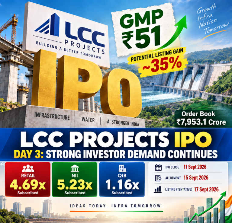 lcc projects ipo