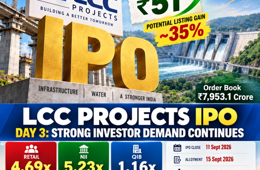 lcc projects ipo