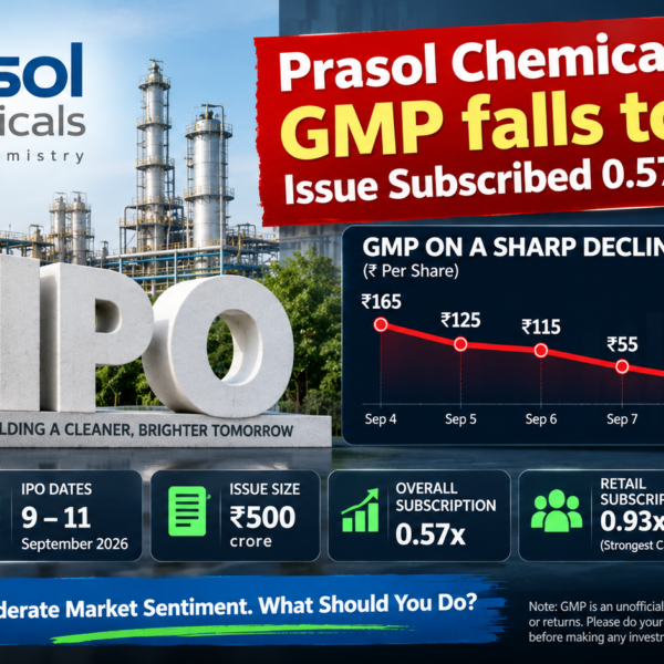 prasol chemicals ipo gmp