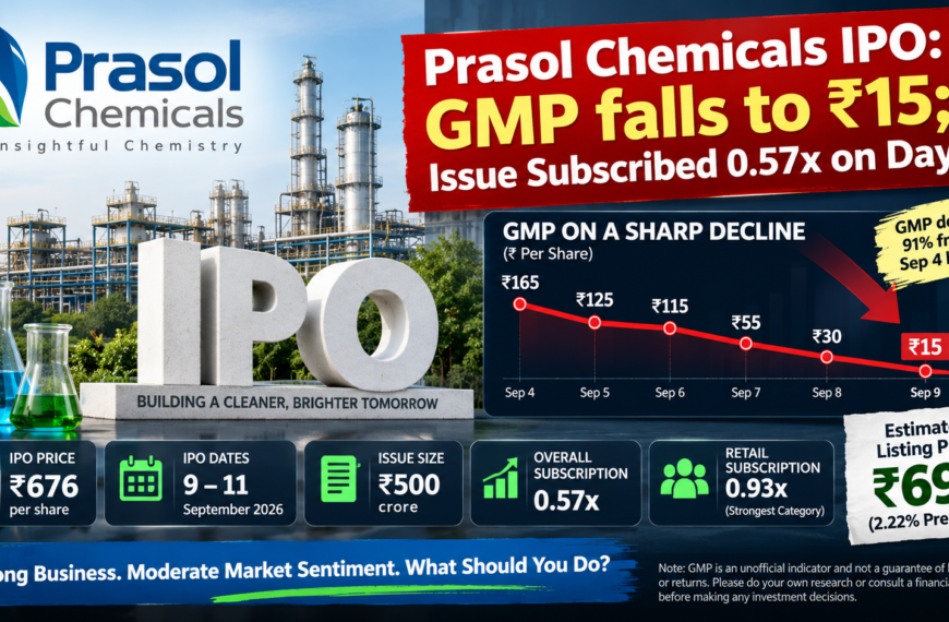 prasol chemicals ipo gmp