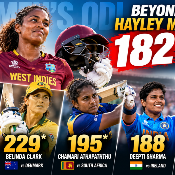 zimbabwe vs west indies